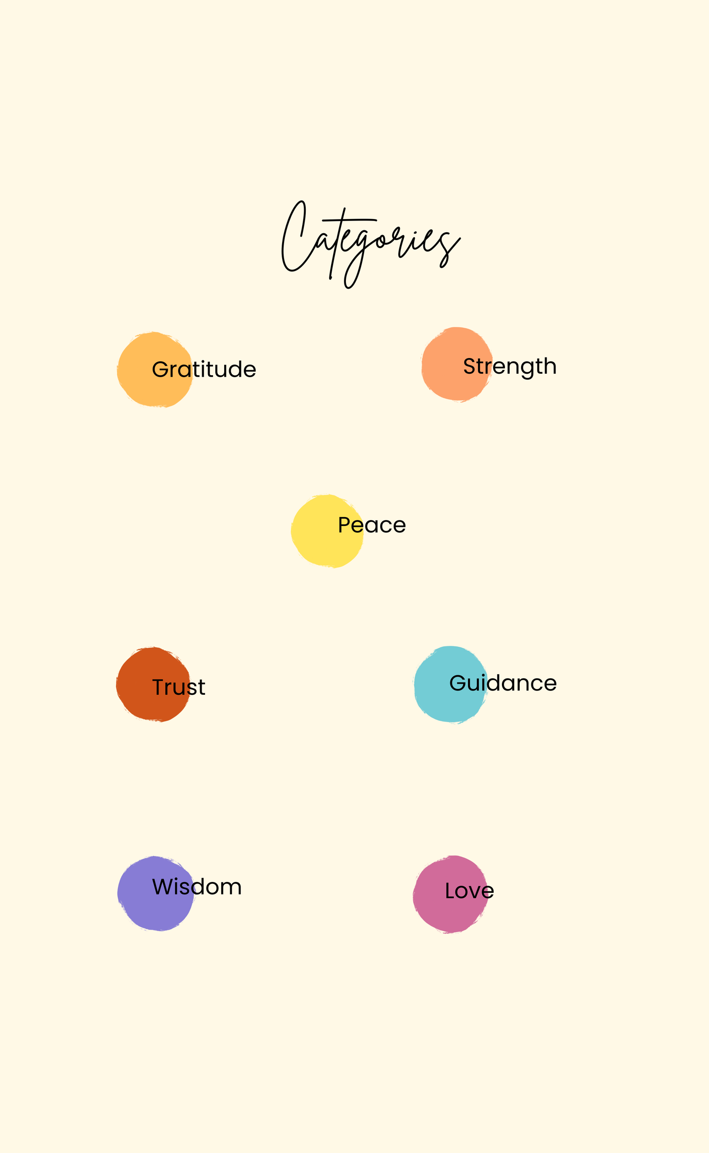 Morning Prayer Cards | 50 Cards | Pink, Orange, Blue
